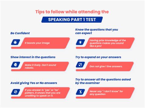 ielts speaking topics with answers part 1